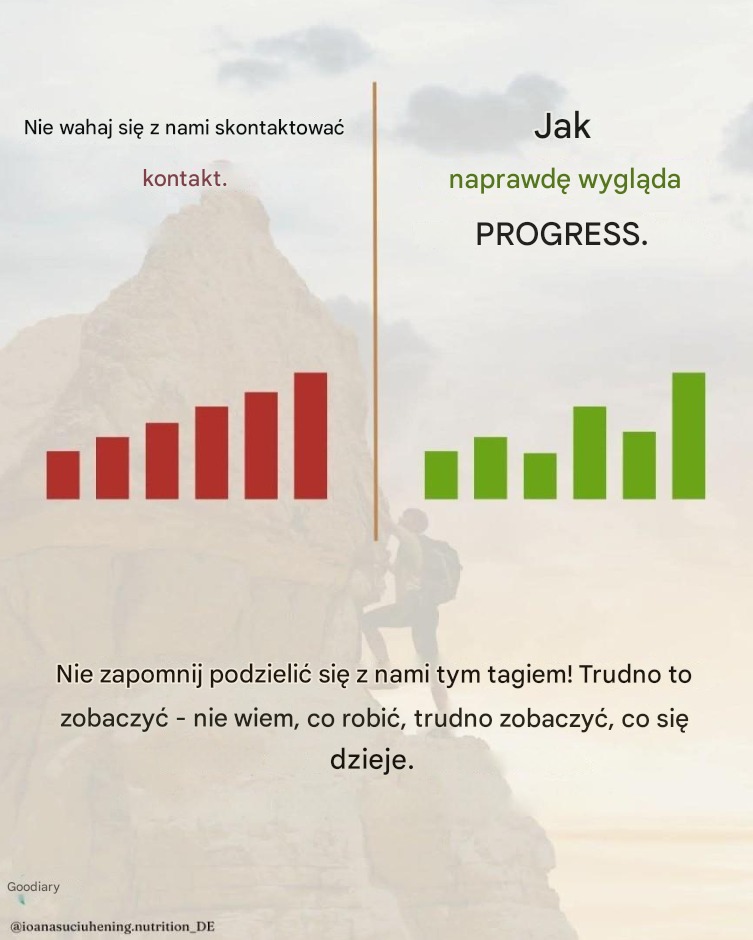 Jakie są Twoje cele na drodze do zdrowego odżywiania?